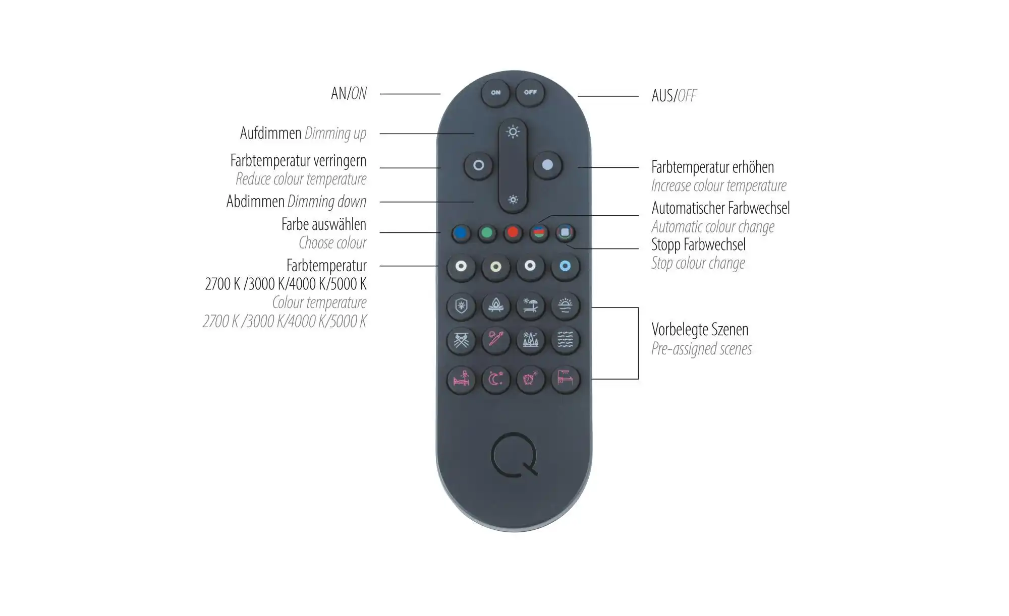 Q-Smart Home Lights Wandleuchte