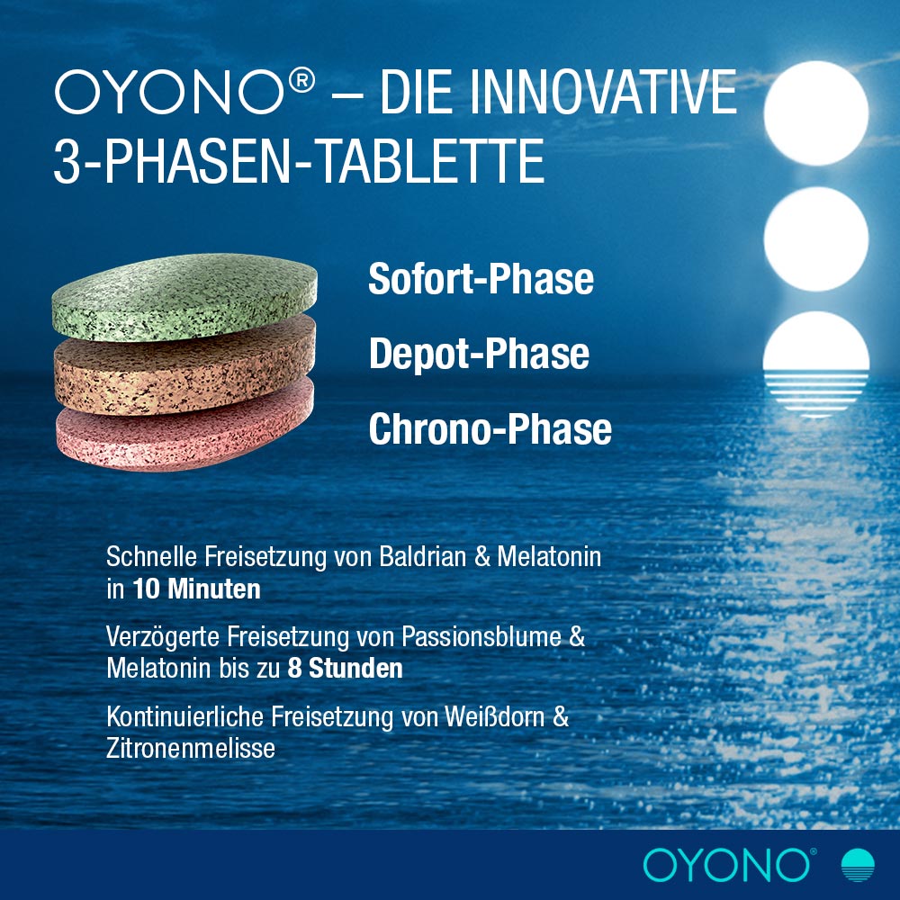 Nacht Tabletten