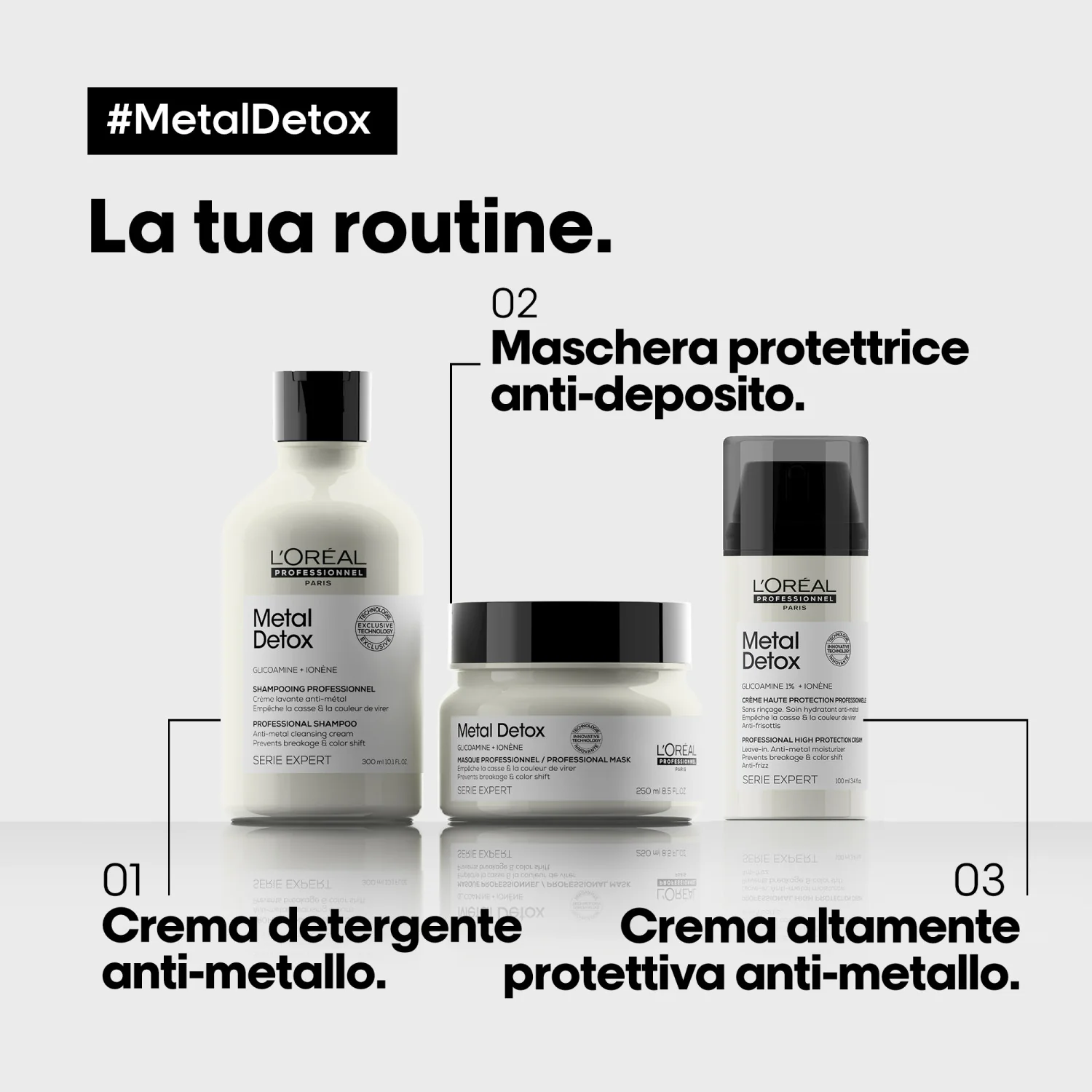 SERIA EXPERT New Metal Detox Cremă de înaltă protecție - Cremă de păr, Spray protector termic
