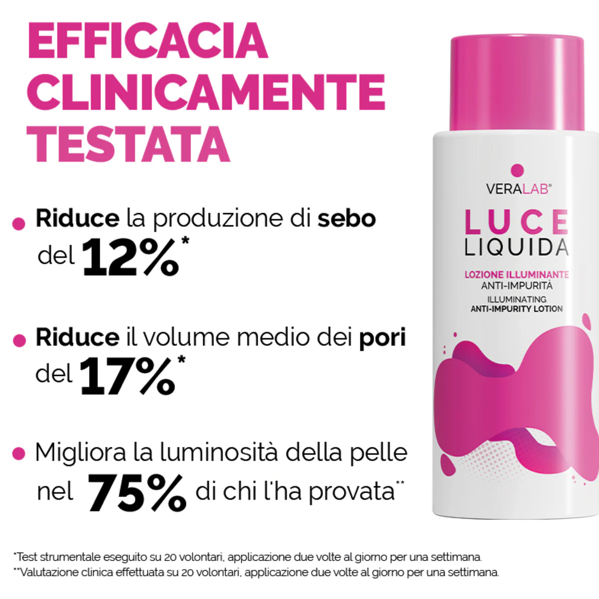 Liquid Light Facial Exfoliants - Facial Exfoliant, Anti-Blemish Facial Fluid
