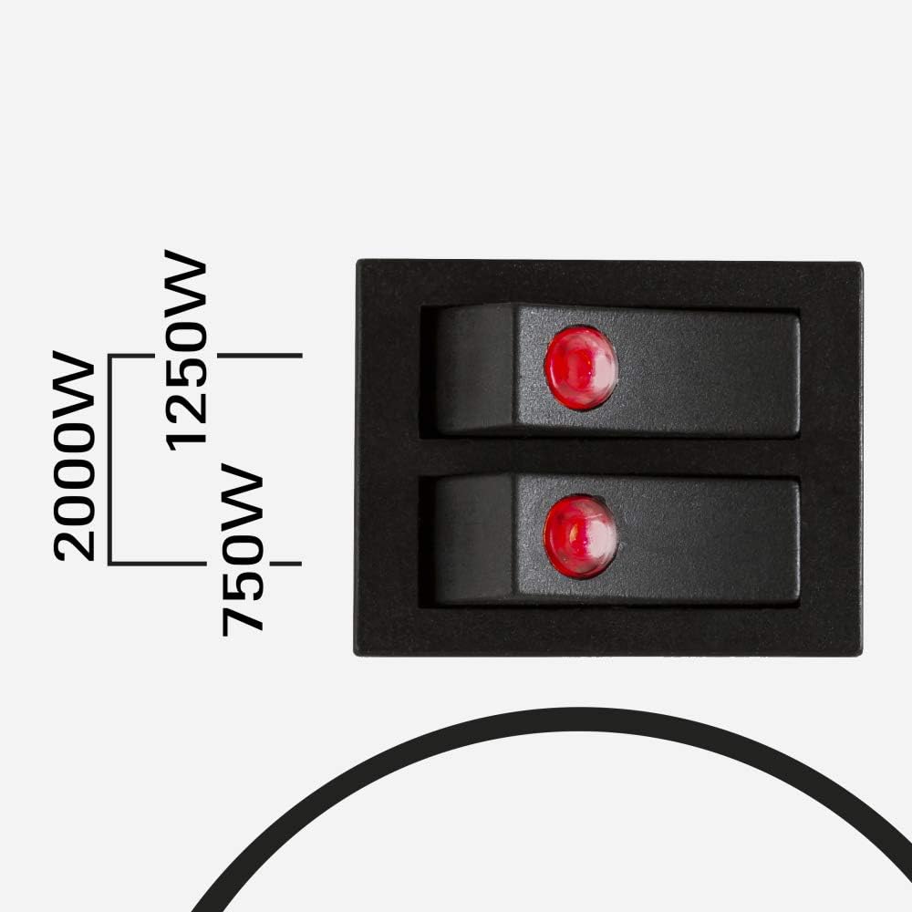 Trotec 1410000508 Konvektor Verwarming TCH 18 E - Kleur Wit
