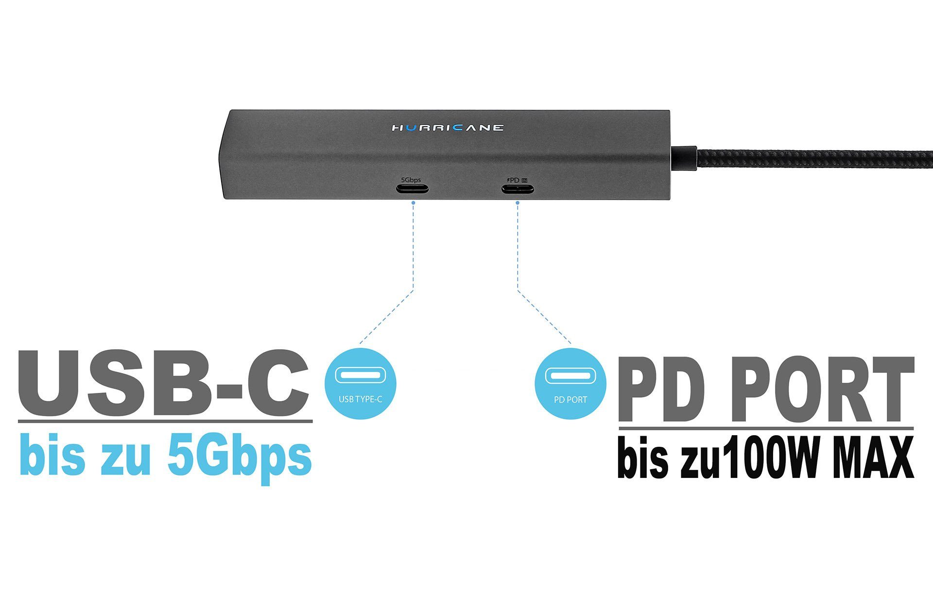 HURRICANE Laptop-Dockingstation C0546 USB-C Hub Aluminium Dockingstation 6 in 1 Multiport 4K HDMI, LAN Ethernet RJ45, 100W PD USB 3.0 für Laptop Notebook MacBook PC HDD