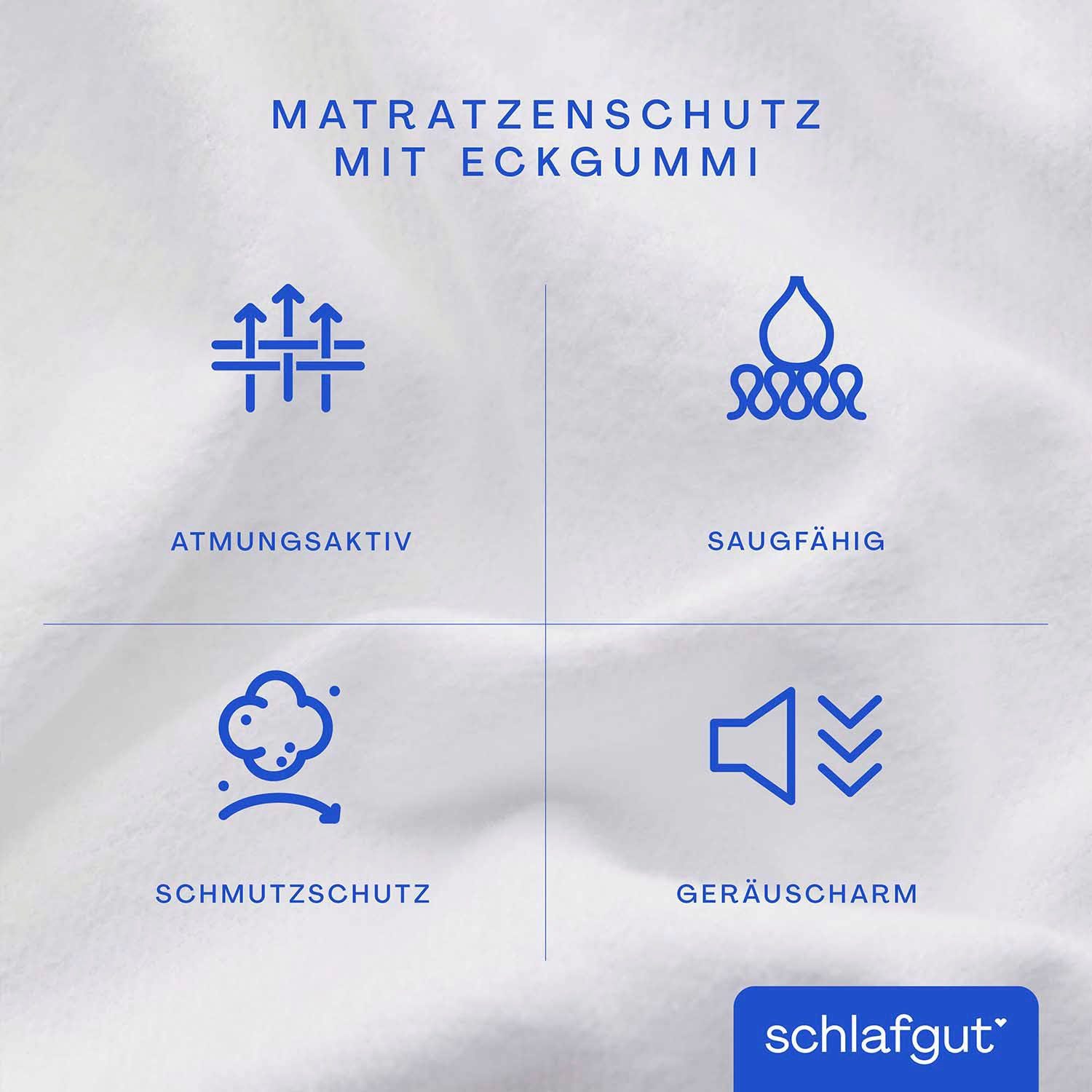 Matratzenauflage Baselayer Matratzenschutz Light Schlafgut, mit Eckgummis
