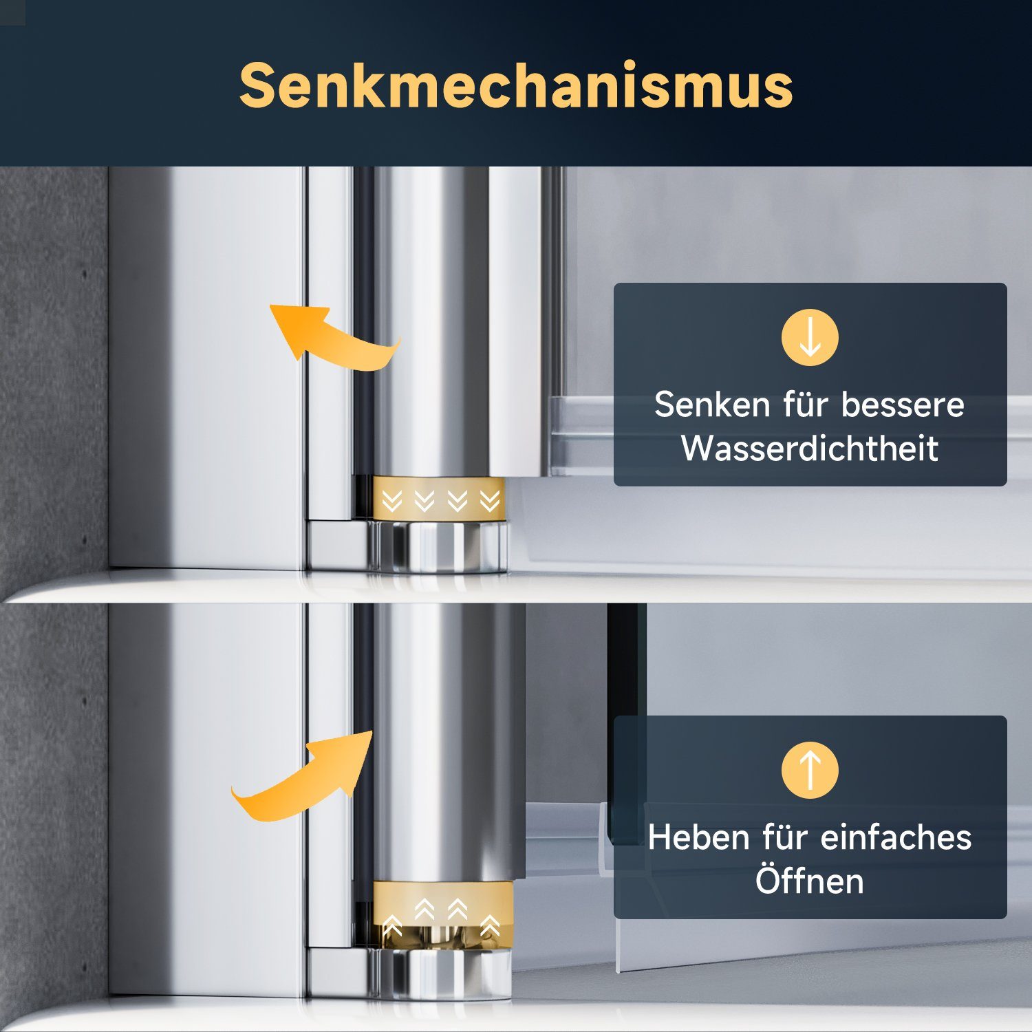 SONNI Badewannenaufsatz 2-fache Badewannenabtrennung, Nanobeschichtetes Glas, 100cmx130cm
