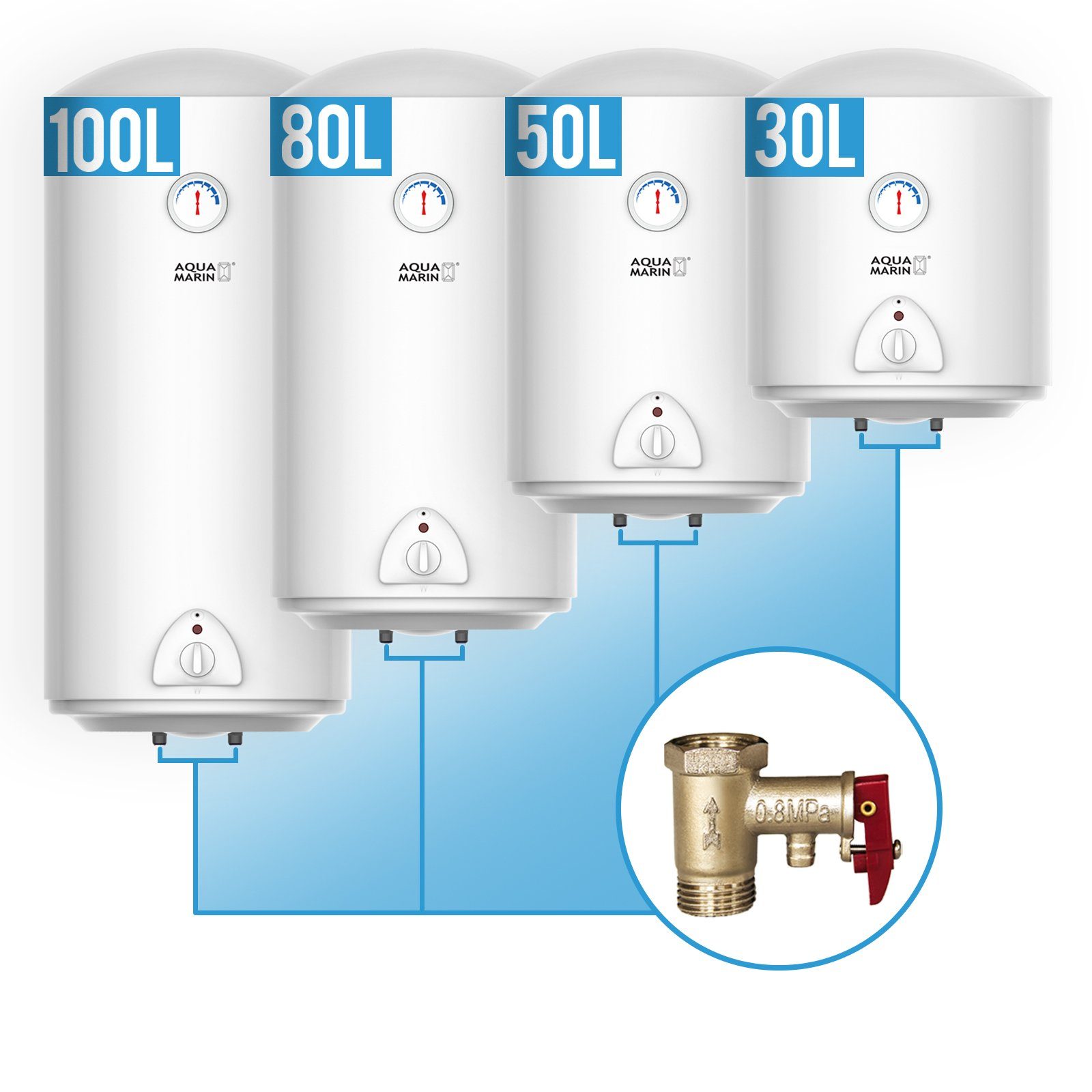 Aquamarin Wandspeicher Elektro Warmwasserspeicher - 30,50,80,100 Liter, 1500W Heizleistung