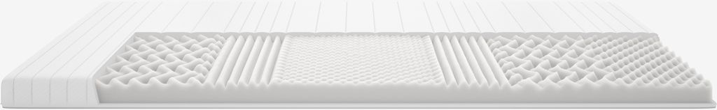 Matelas en mousse KJOSEN PF40 plus 75x200 KJOSEN PF40 DREAMZONE