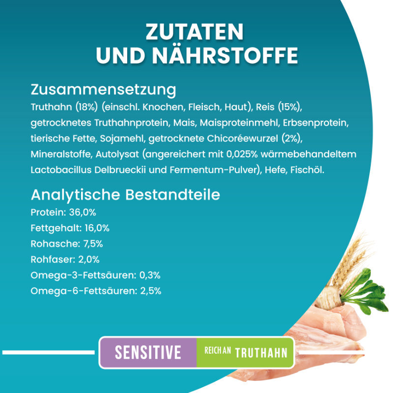 Purina ONE Trockenfutter Purina ONE BIFENSIS Sensitive 750 g