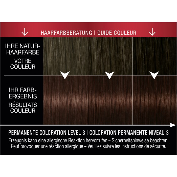 Coloration