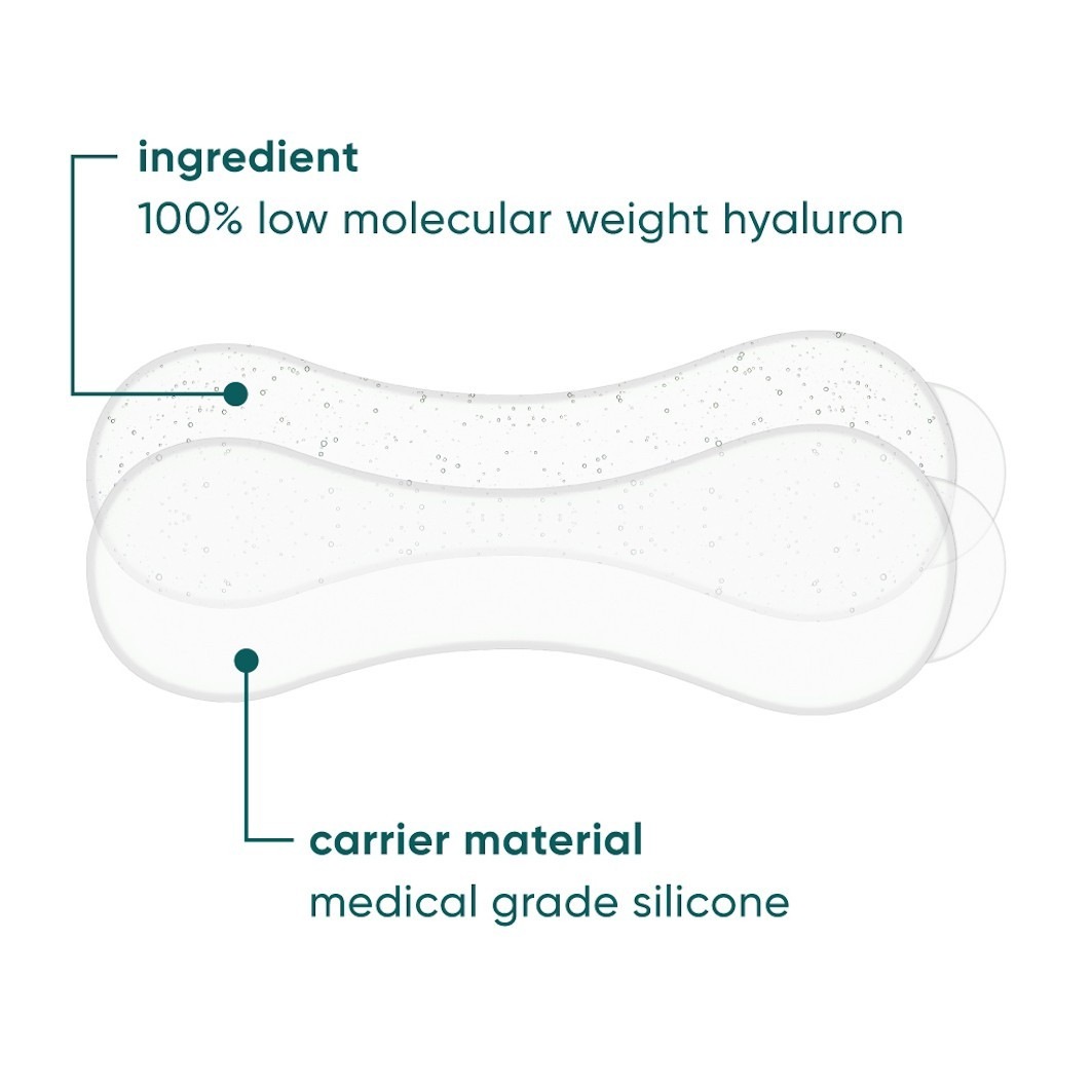 Mund Pads
