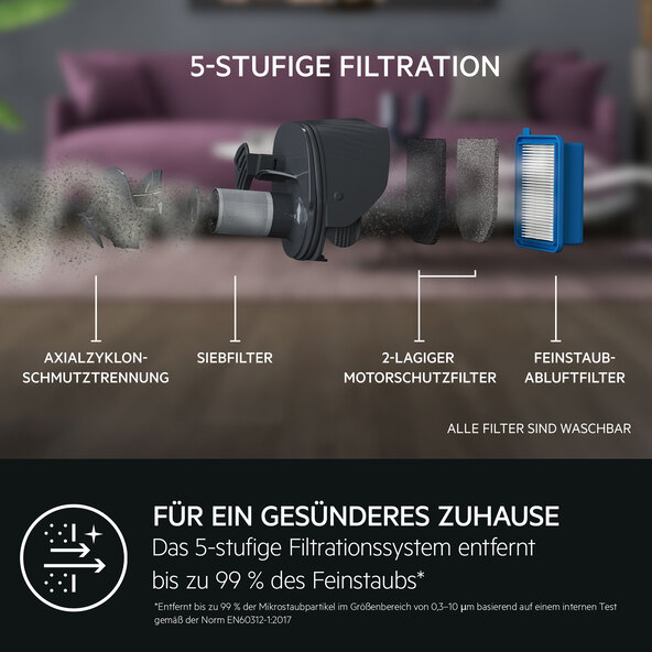 2 in 1 Akku-Staubsauger AS52CB18DG