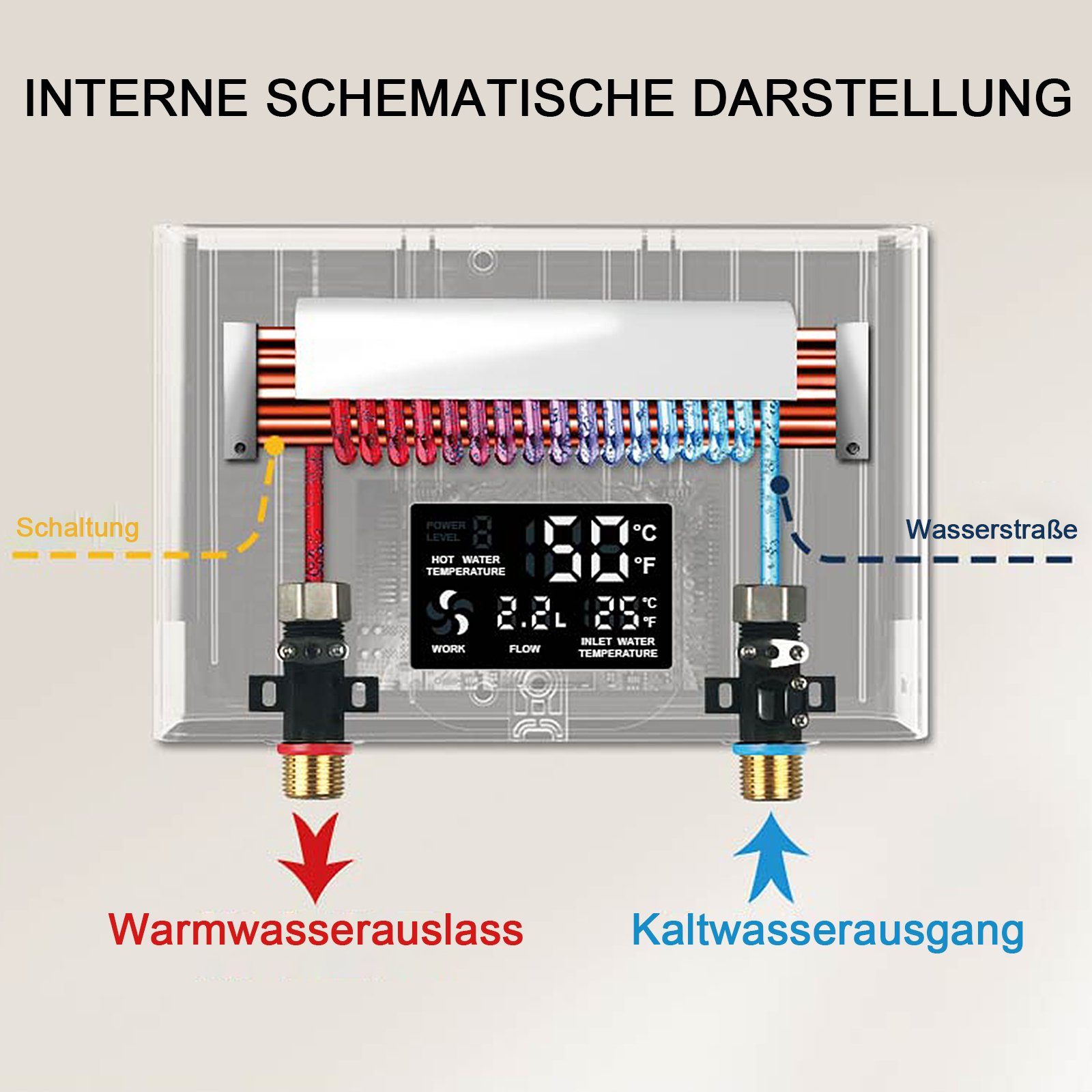 TWSOUL Durchlauferhitzer Elektronischer Durchlauferhitzer Küche 6000W Warmwasserbereiter, 30,00 °C, max 55,00 °C