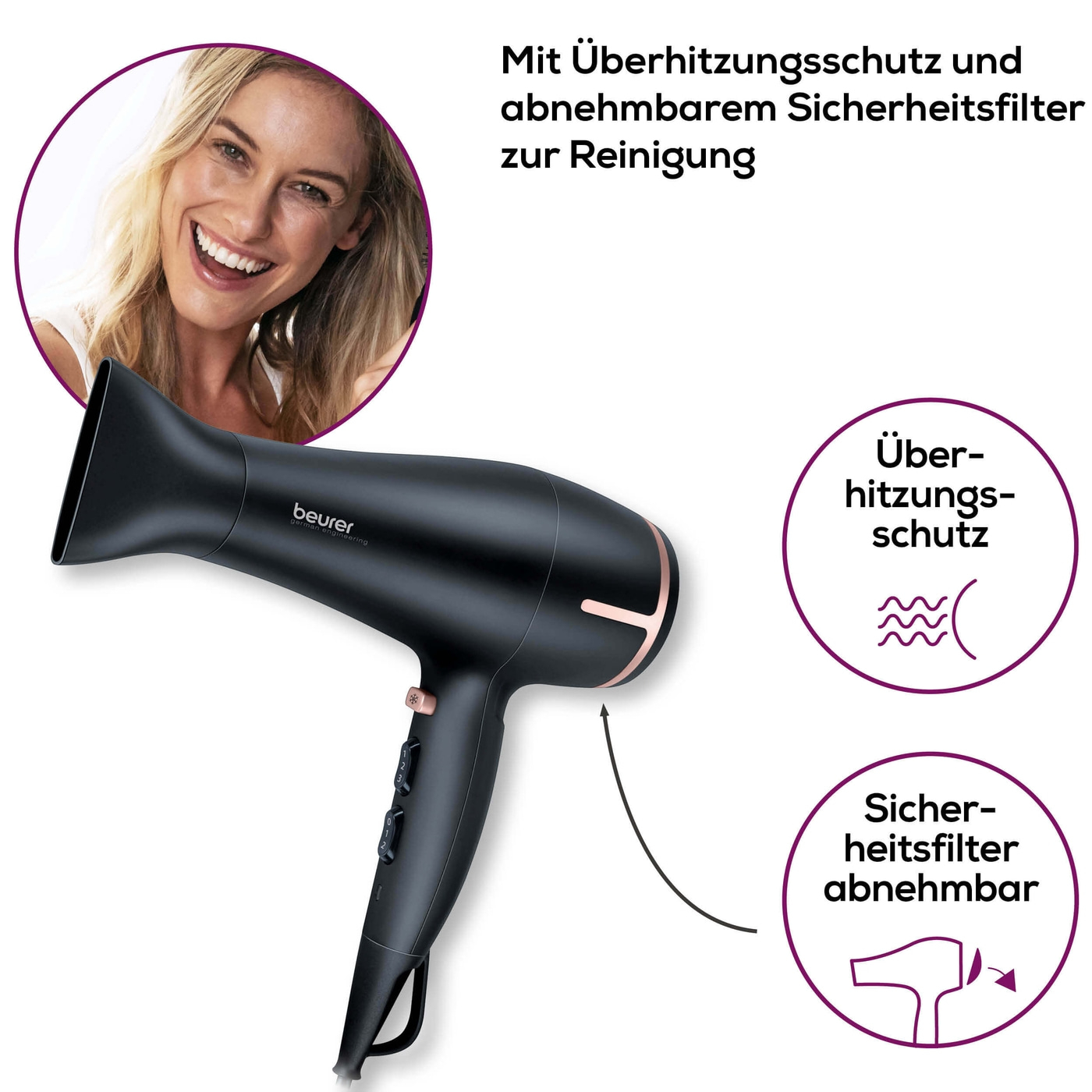 Beurer Haartrockner HC 60-Föhn mit umweltfreundlicher ECO Technologie & Touchsensor