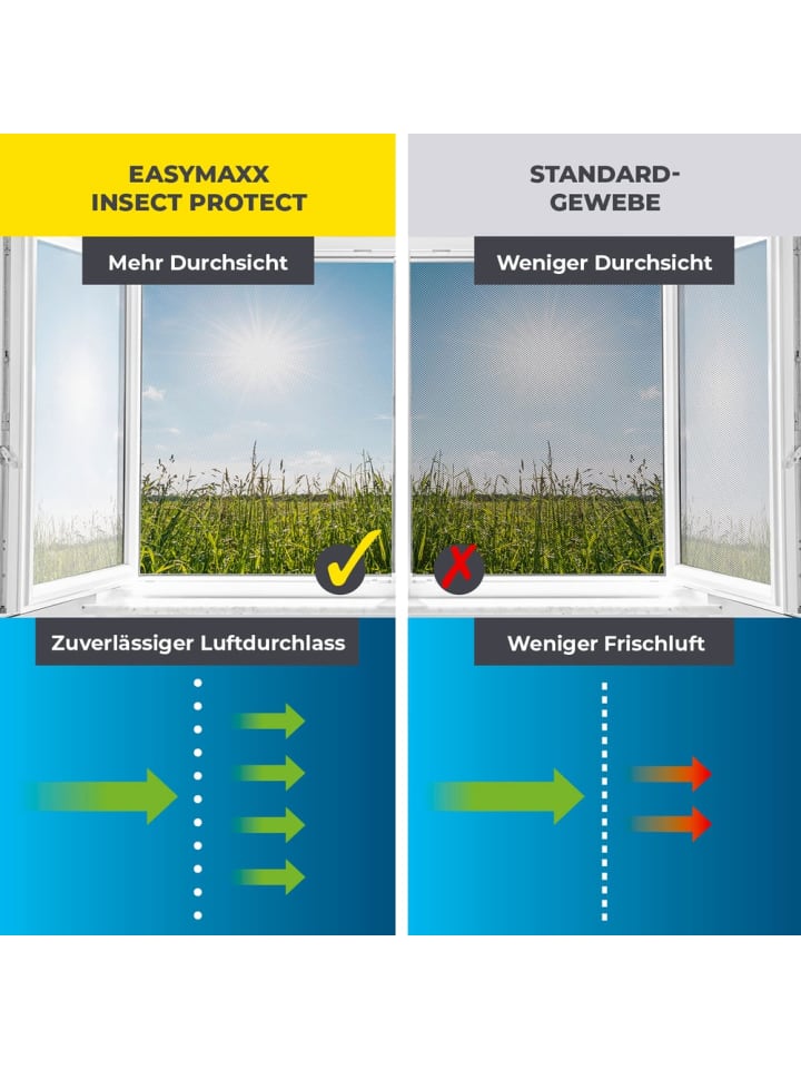 EASYmaxx EASYmaxx Moskitonetz mit Magnetbefestigung - 150 x 130 cm - schwarz - 4er-Set günstig kaufen onesize