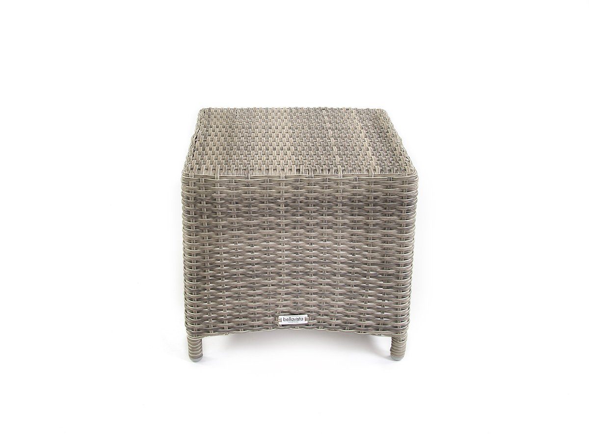 bellavista - Home&Garden® Gartenlounge-Hocker Hocker Rho 2er Set (Set, 2 St), 2-teiliges Aluminium Hocker Set