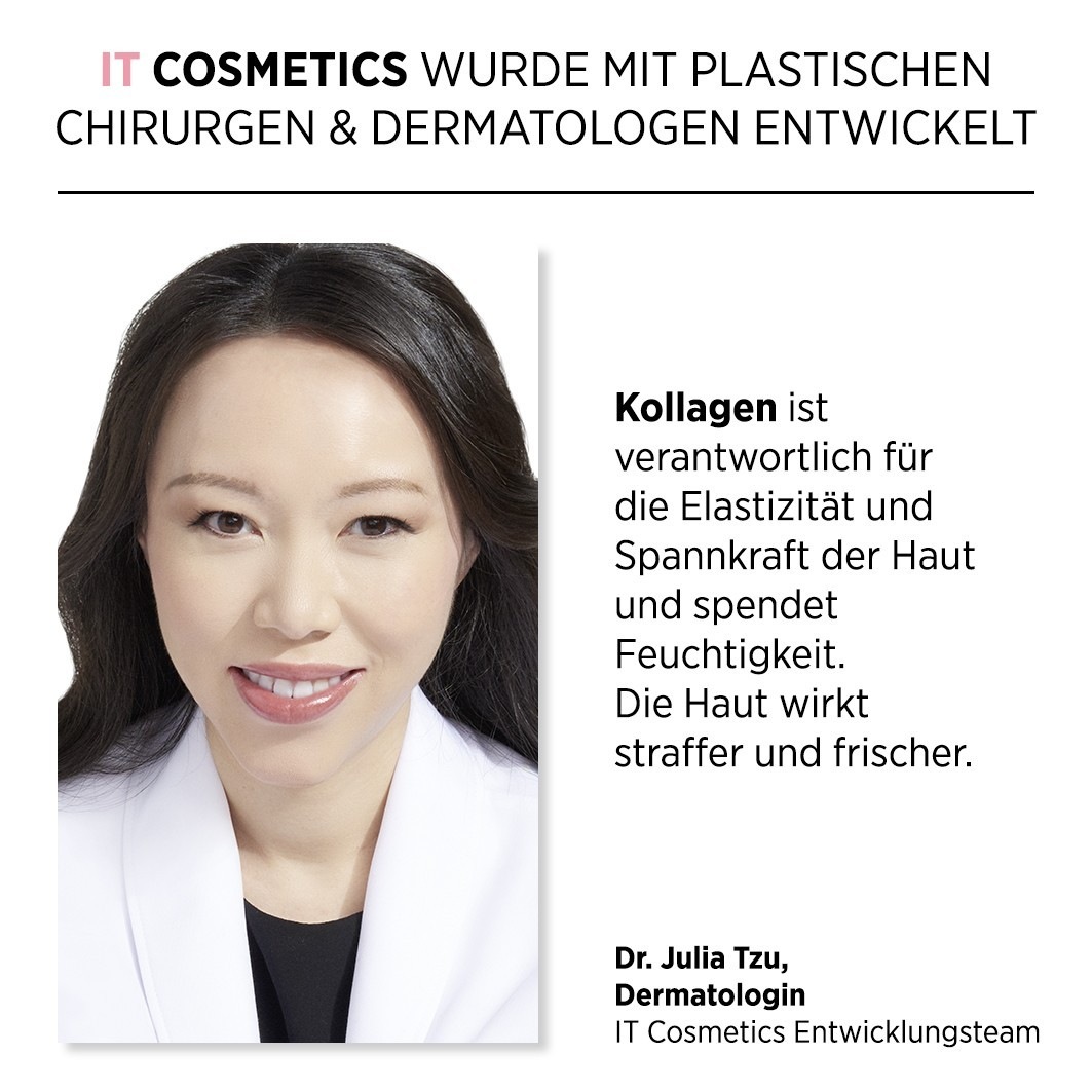 Confidence in an Eye Cream
