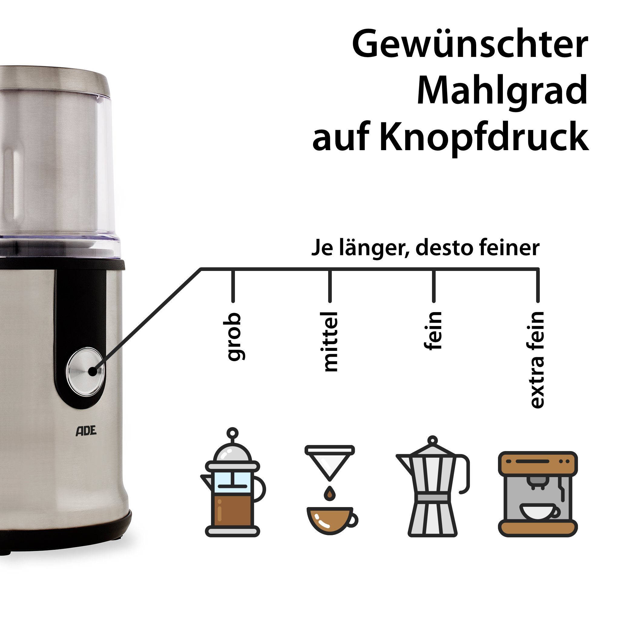 ADE Kaffeemühle Elektrische Kaffeemühle mit 2 Mahlbehältern für Kaffee, Kräuter, Pesto, 300 W, Schlagmesser, 80,00 g Bohnenbehälter, stufenloser Mahlgrad, scharfe Edelstahlklingen, starker Motor