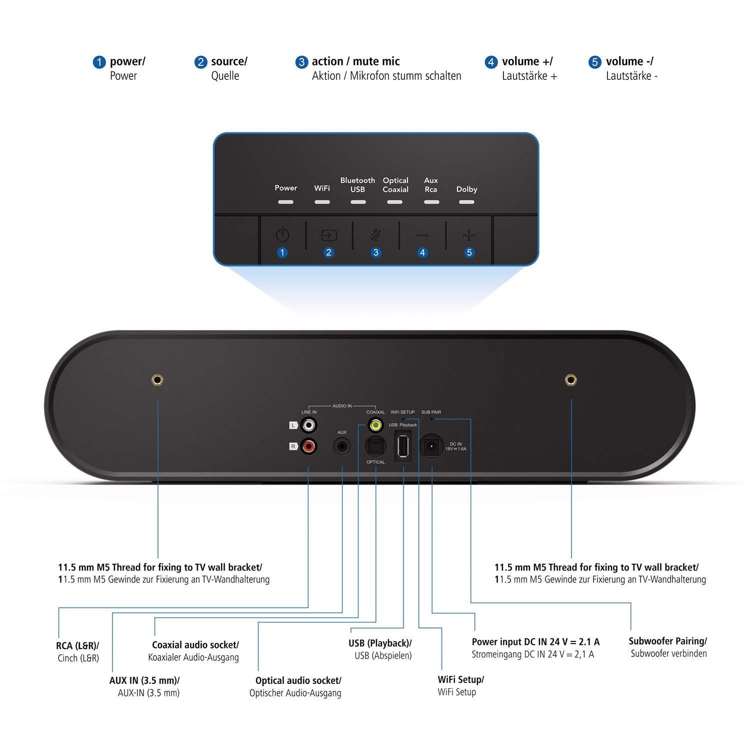 Hama 2.1 Smart Slim Soundbar + Wireless Subwoofer Subwoofer (Funk, mit Fernbediening Alexa Spotify Bluetooth WiFi TV PC etc)