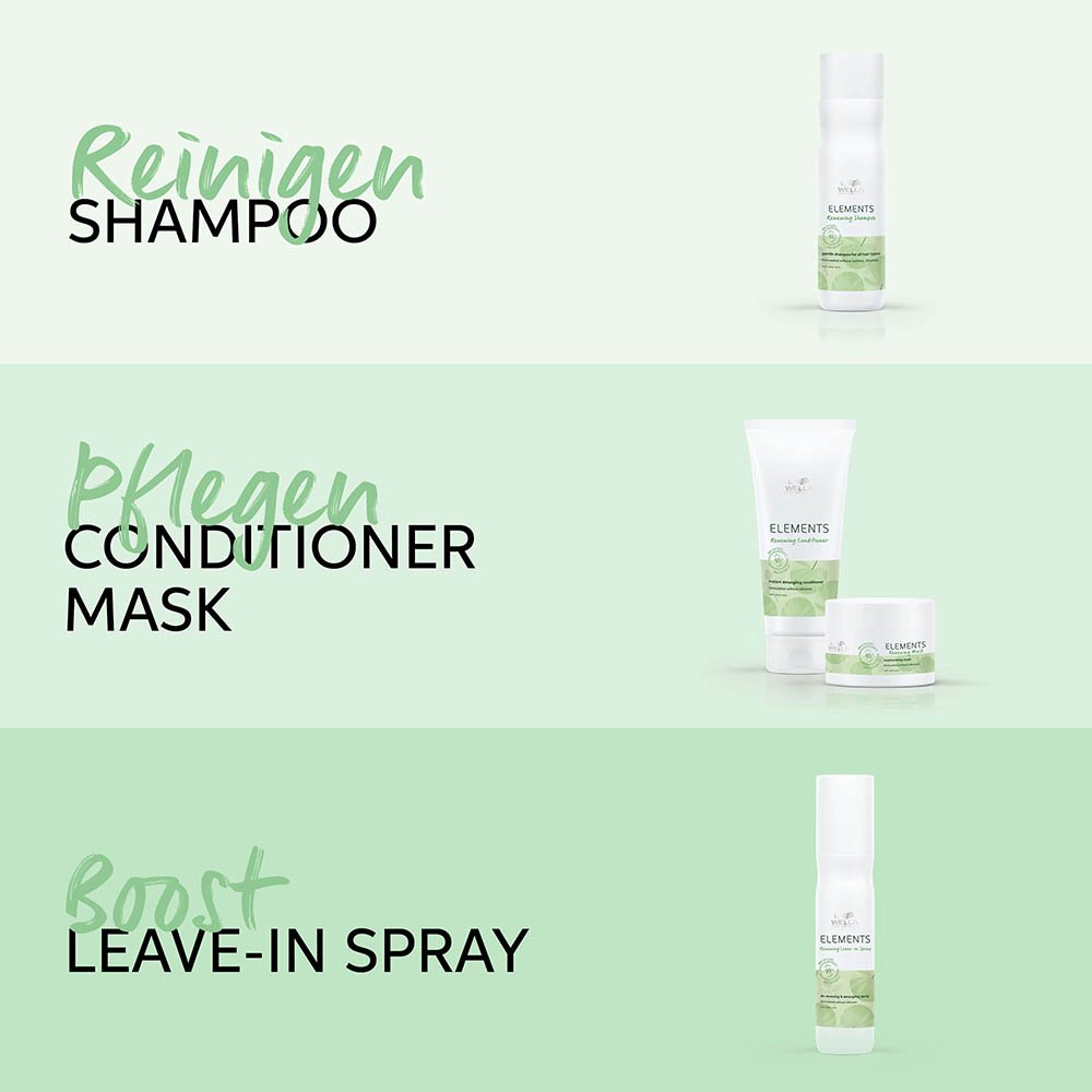 Wella Professionals ELEMENTS Renewing Conditioner