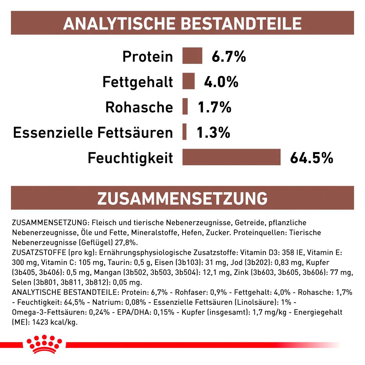 ROYAL CANIN Veterinary HEPATIC Nassfutter für Hunde