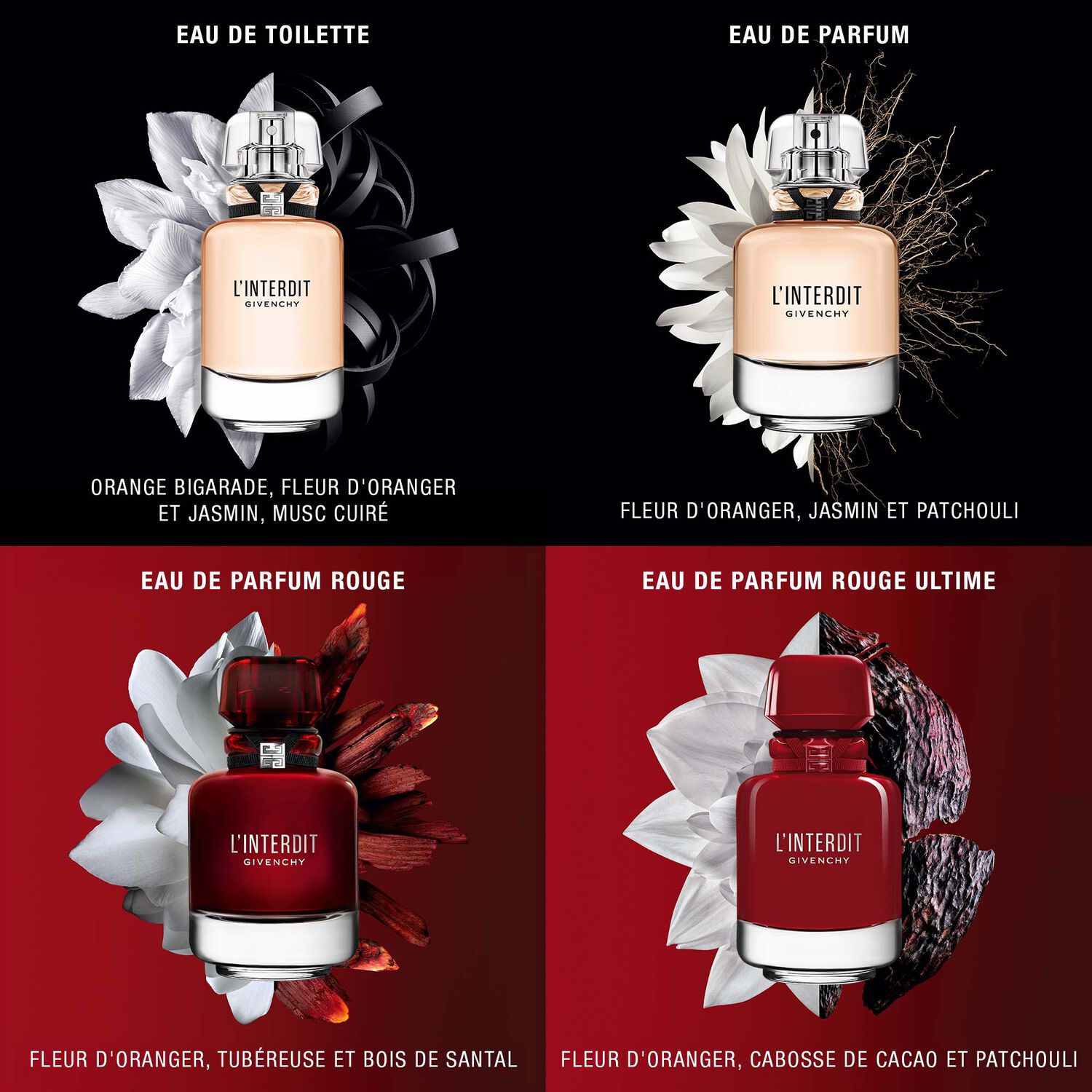 Givenchy L'interdit Eau de Toilette
