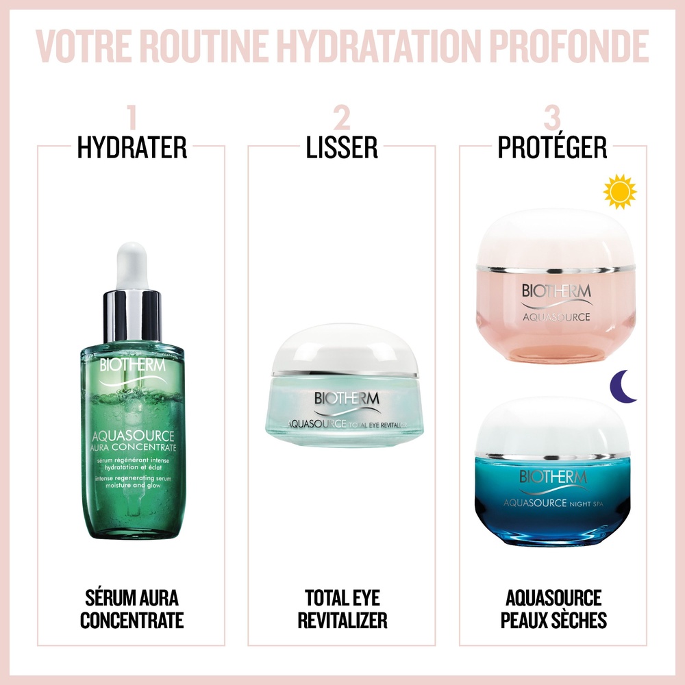 Biotherm Aquasource Sérum régénérant et hydratant pour les p eaux sèches à très sèches
