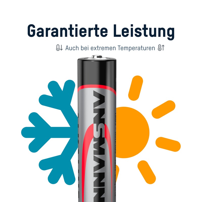 Ansmann Batterien Alkaline Micro AAA 100 Stück