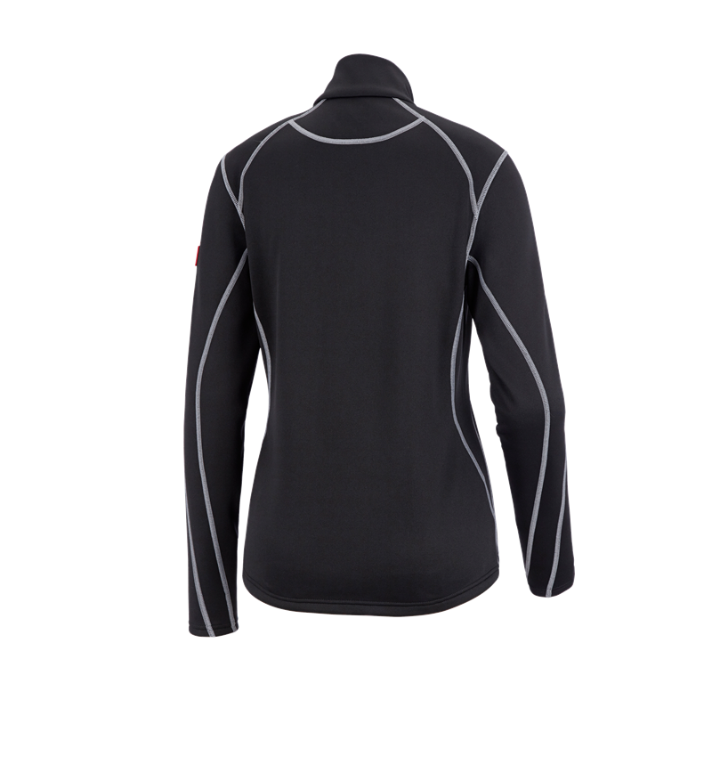 Funkt.-Troyer thermo stretch e.s.motion 2020, Da.