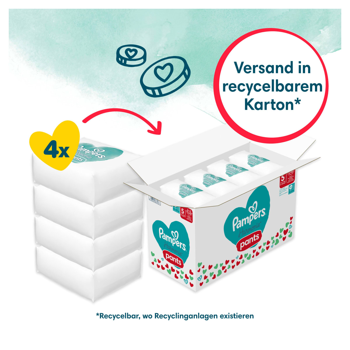 Baby Pants Harmonie Gr.5 Junior (12-17 kg), Monatsbox, 144 St