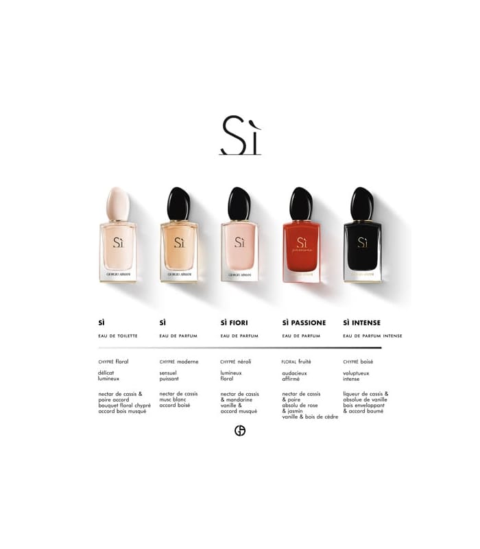 Giorgio Armani-SÌ-Eau de Parfum Vaporisateur
