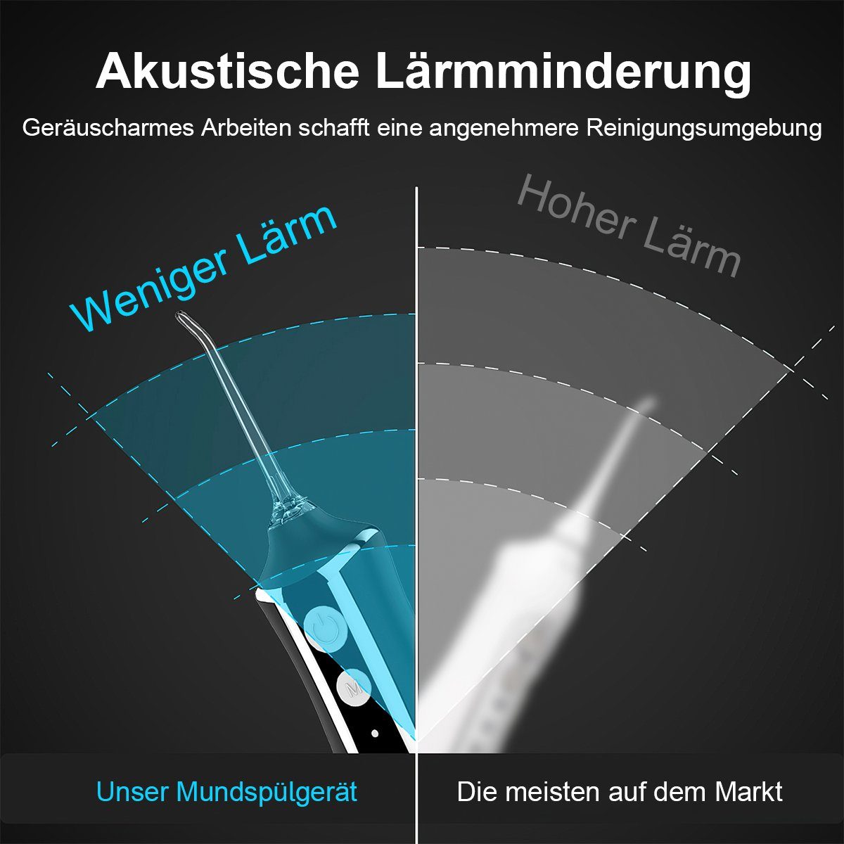 Hikeren Munddusche Elektrischer Zahnreiniger,Zahnspüler,300ml Wassertank,3/4 Gang Modus, 300 ml Wassertank