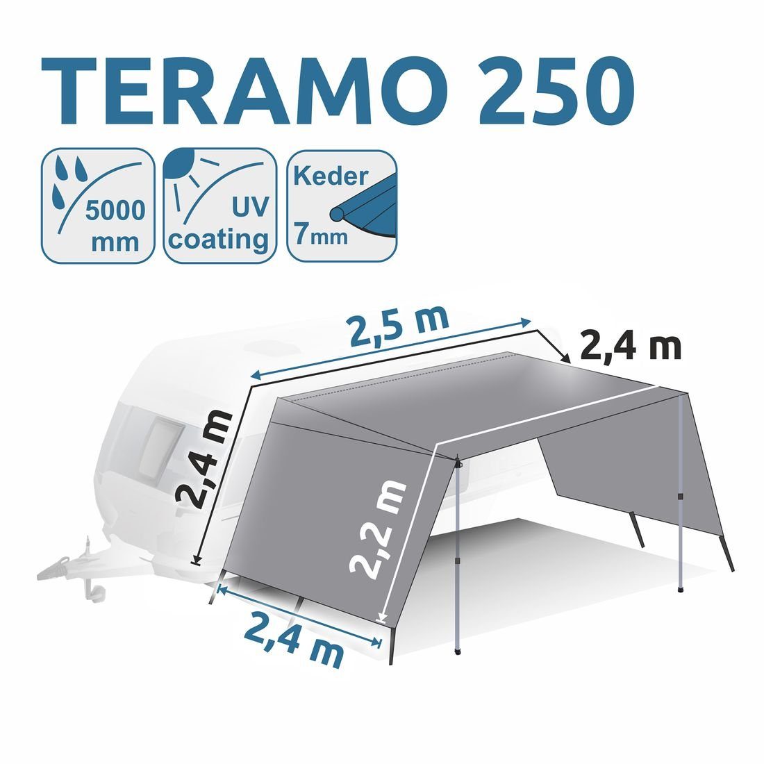 yourGEAR Vorzelt your GEAR Teramo 250 - Wohnwagen / Wohnmobil Sonnendach Tarp Vorzelt, Personen: 0