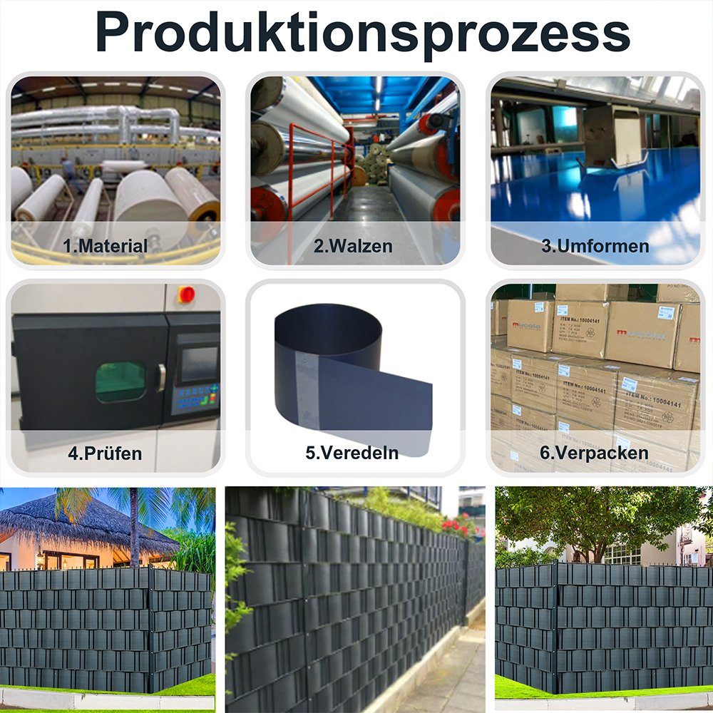 Mucola Sichtschutzstreifen Sichtschutz 10X PVC Sichtschutzstreifen Zaunfolie Windschutz Garten, (10er Set), Hart PVC