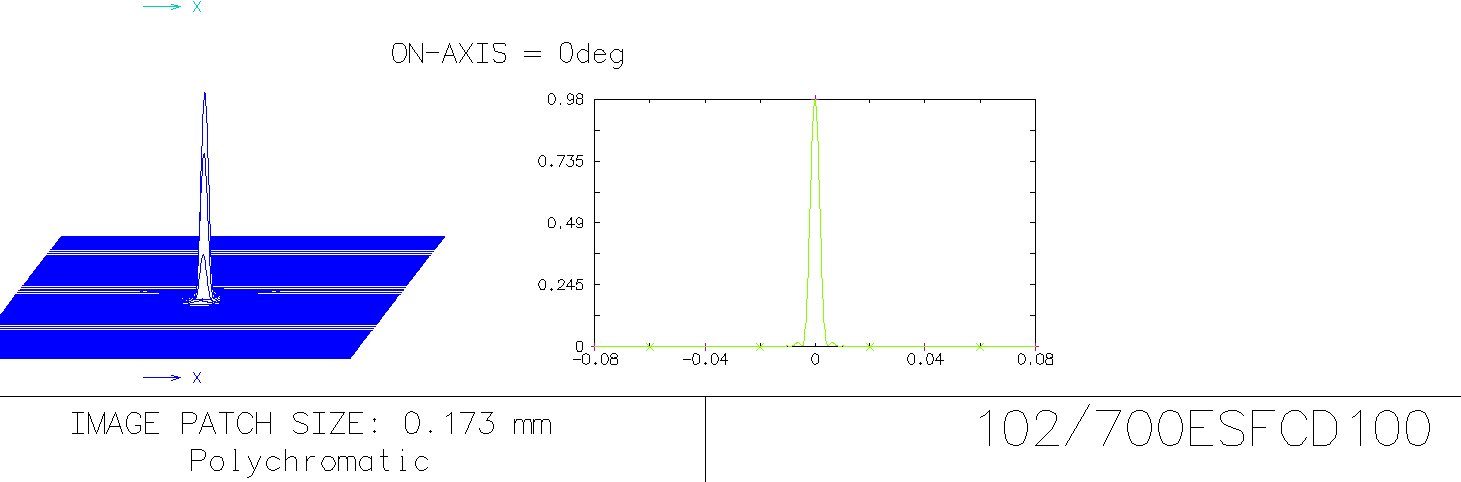EXPLORE SCIENTIFIC Teleskop ED APO 102mm f/7 FCD-100 CF HEX