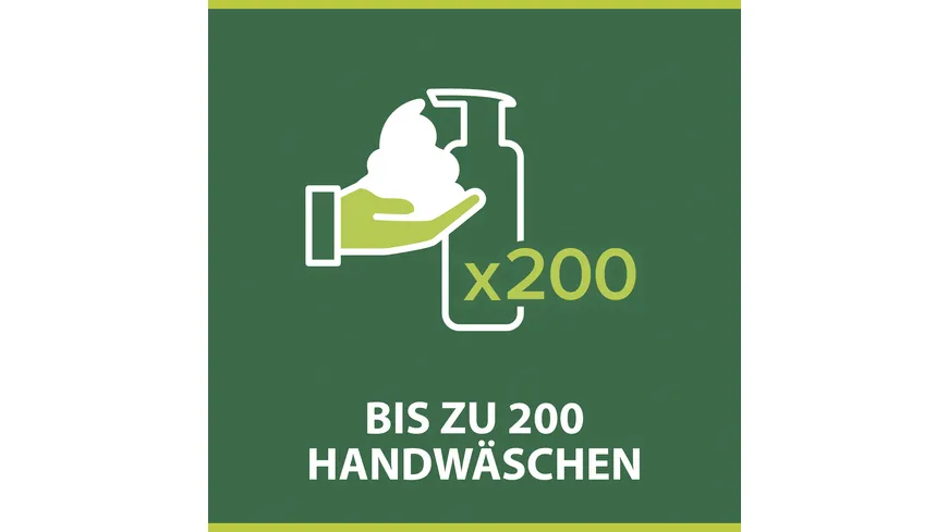 Palmolive Seife Luxury Foam Limette & Passionsfrucht - Schaumseife für die sanfte Reinigung der Hände 250 ml