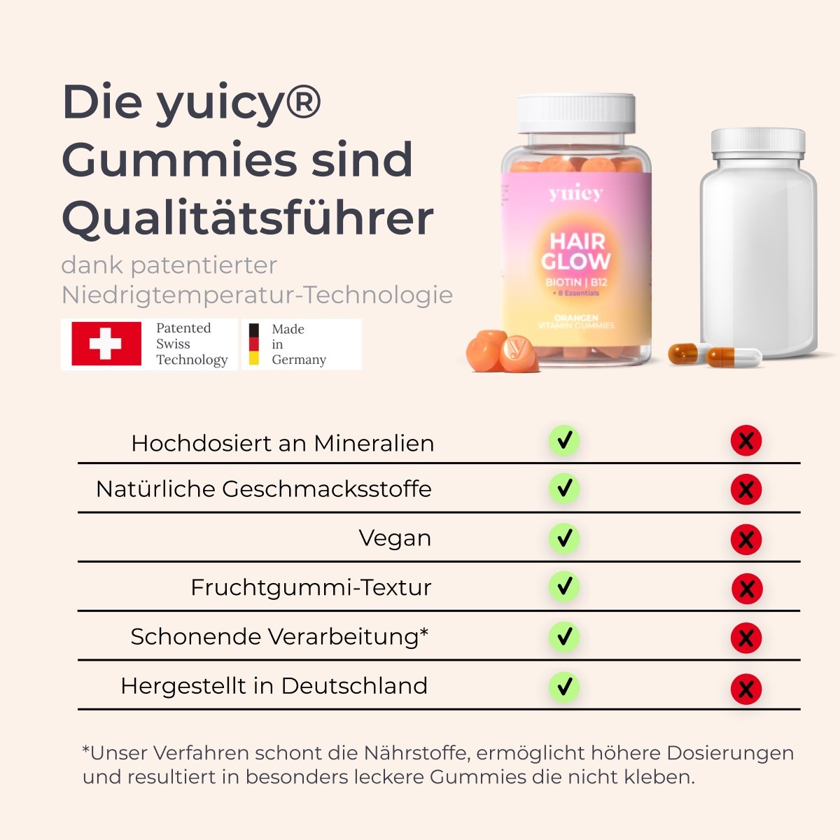 Hair Glow Vitamin Gummies
