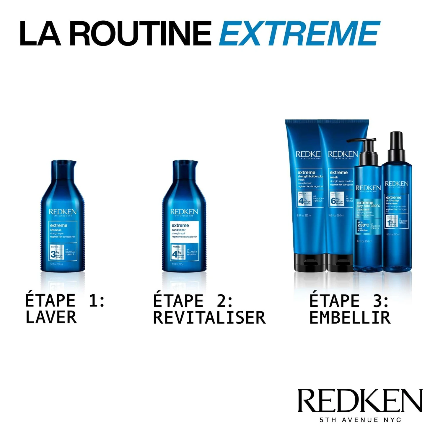 Redken Extreme