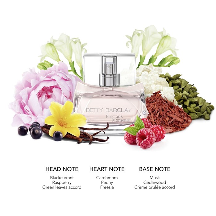 Eau de Toilette Spray