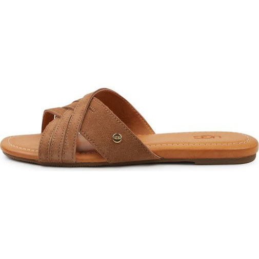 UGG Pantolette KENLEIGH SLIDE