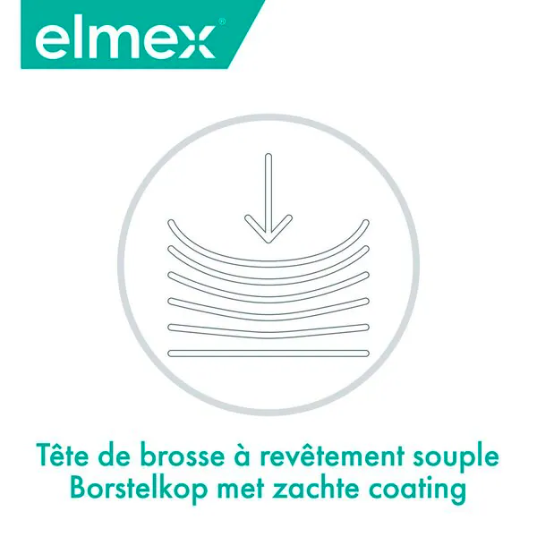 Elmex Sensitive Extra Soft professzionális fogkefe érzékeny fogakra