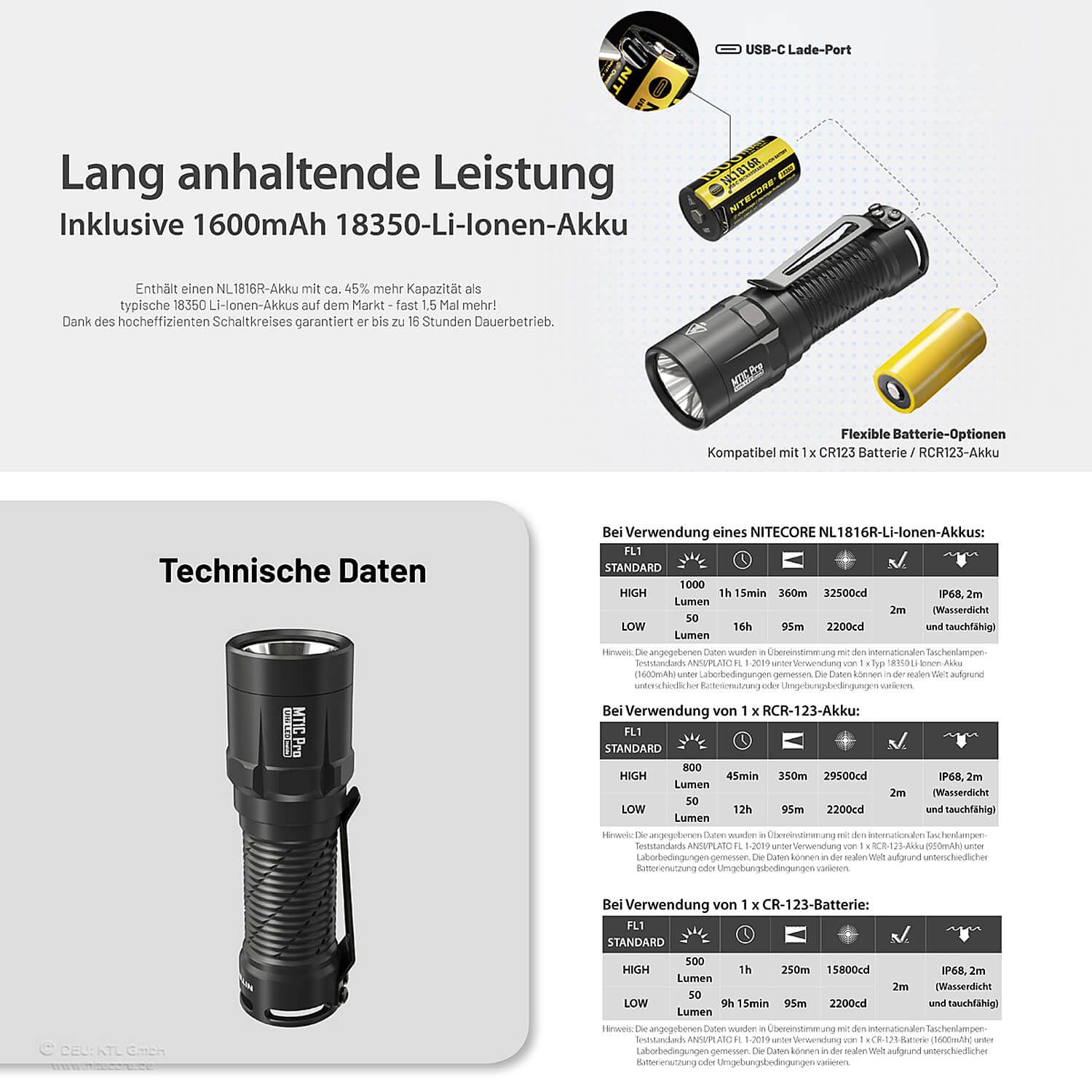 Tactical LED Taschenlampe MT1C Pro - 1000 Lumen