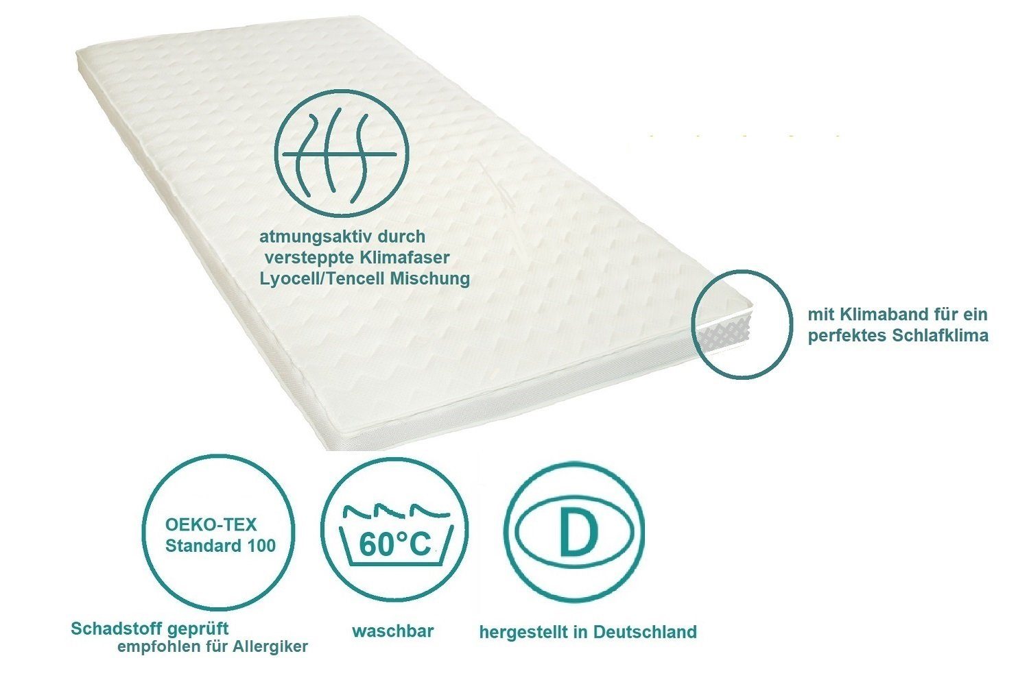 Matratzenschutzbezug Premium Topperbezug deLuxe mit 3D Mesh Klimaband Betten Traumland, mit Klimaband für optimale Klimaregulierung