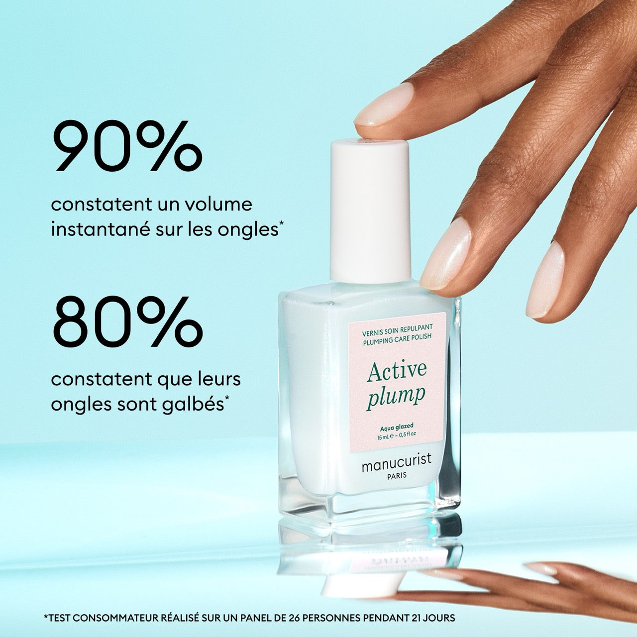 Ενεργό Plump Aqua Glazed