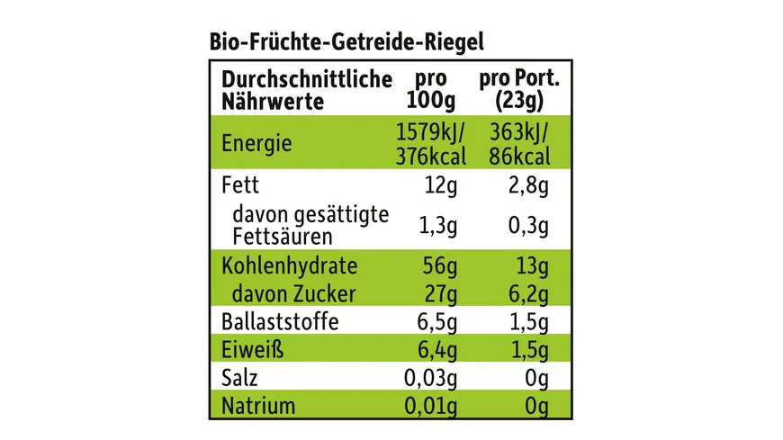 Freche Freunde Bio Frecher Riegel Mango & Orange 4x23g 92 g