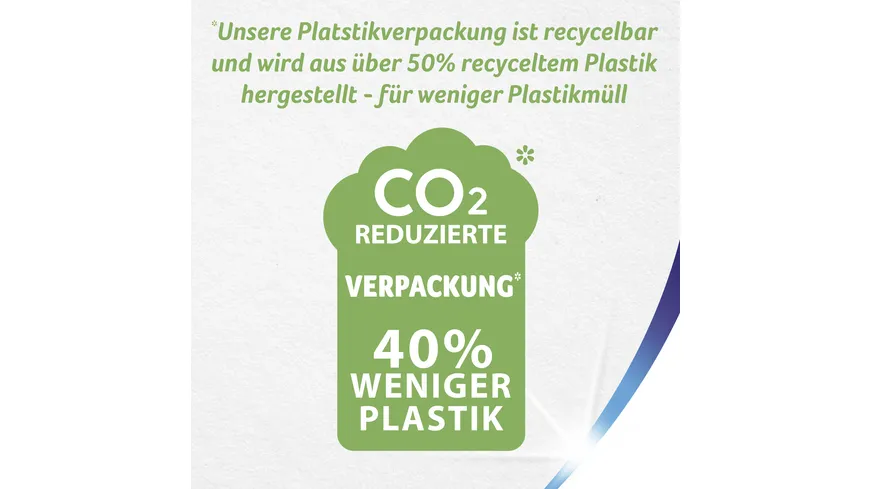 Zewa Smart Toilettenpapier 4x300 Blatt