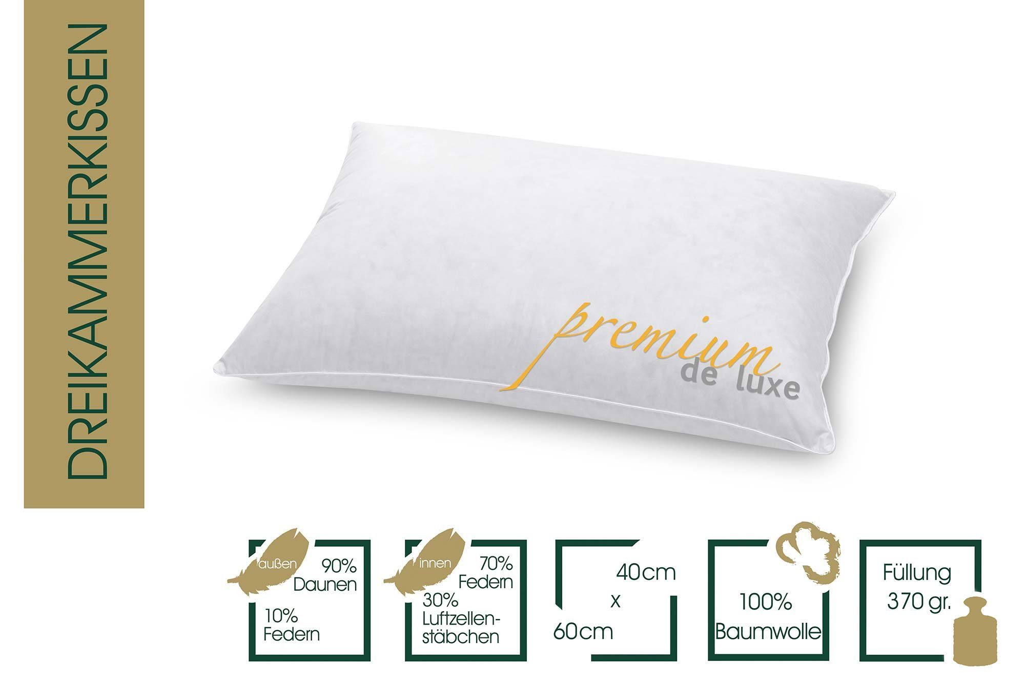 Daunenkissen Premium de Luxe, HANSKRUCHEN, Füllung: 90% Daunen, 10% Federn, Bezug: 100% Baumwolle, 40x60 cm, hergestellt in Deutschland, allergikerfreundlich