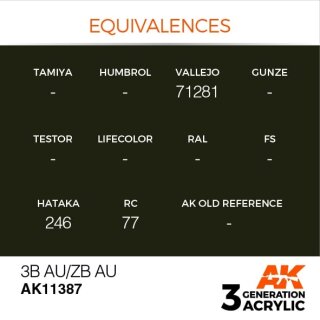 3B AU/ZB AU (17 ml)