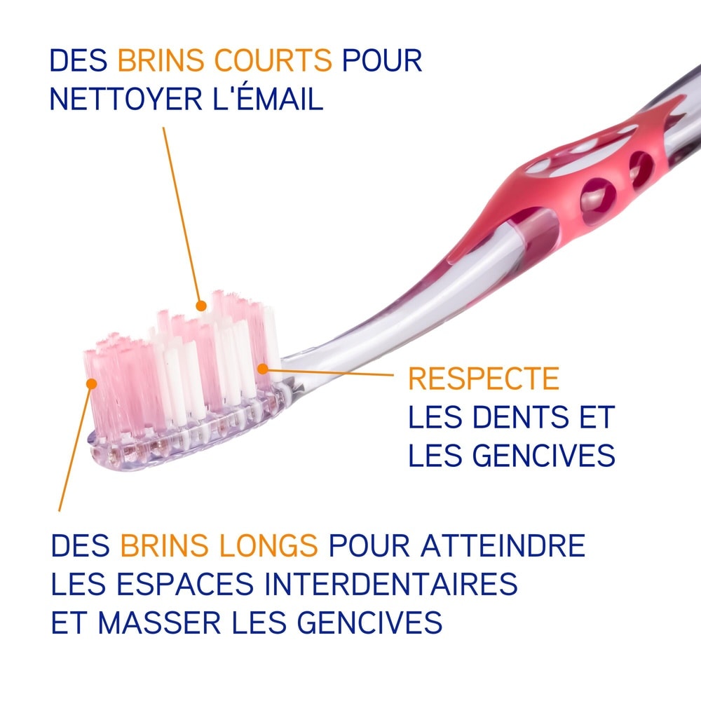 Oral Care ELGYDIUM Interactive Médium Brosse à dents