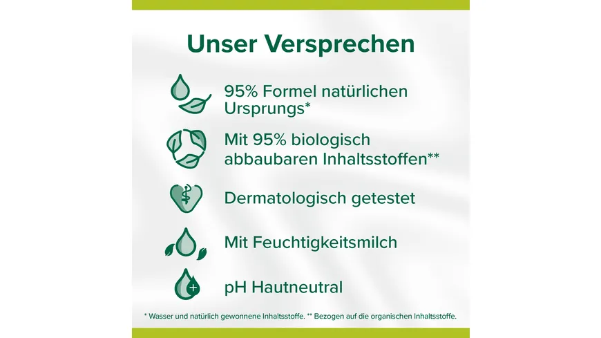 Palmolive Cremedusche Naturals Milchproteine und Feuchtigkeitsmilch 250 ml