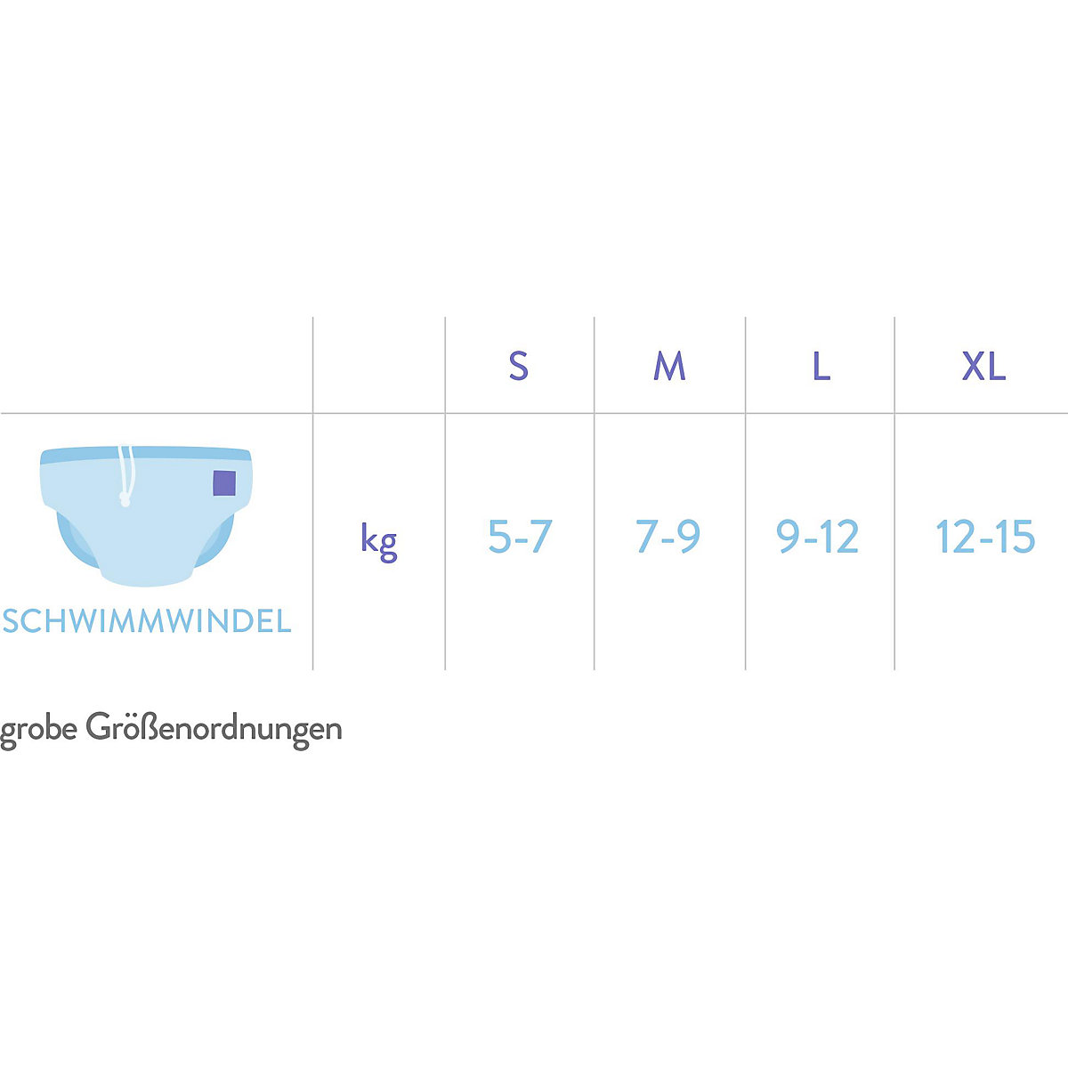 Bambino Mio, Schwimm Set, Schön, S (<6 Monate)