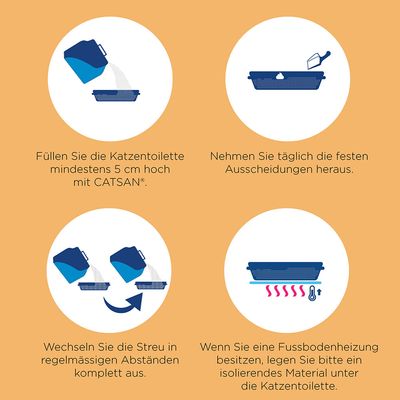 Catsan Ultra Klumpstreu